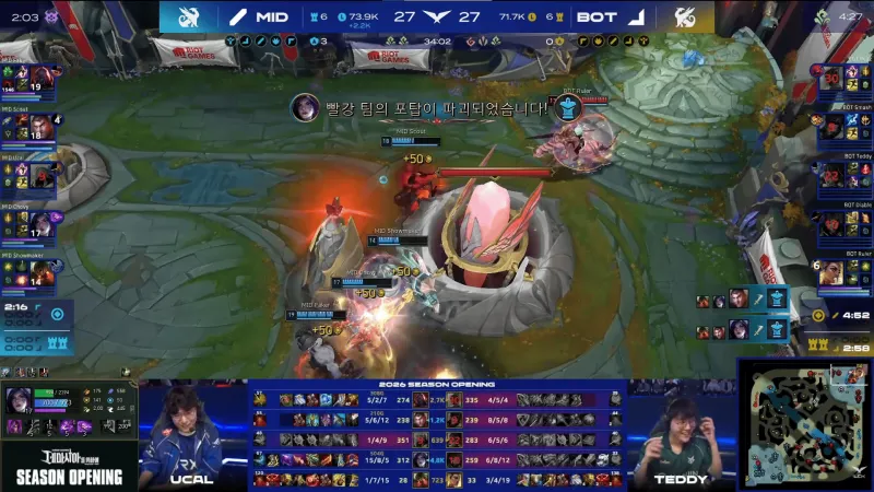 中单队 1-0 下路队:Chovy15杀卡莎全场carry,中单队逆转胜