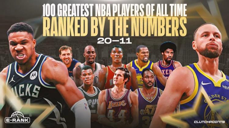 美媒历史球星20-11:logo男20 字母哥18 KG16 库里13 杜兰特12