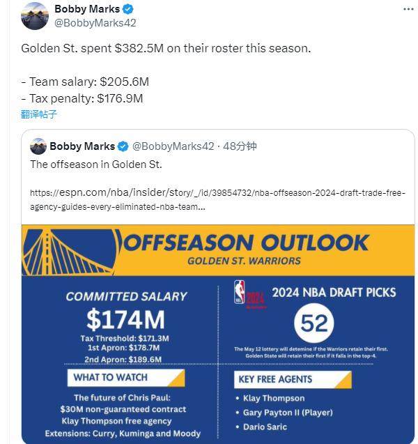 开云APP-花最多的钱，挨最毒的打！勇士一年花3.8亿联盟第一