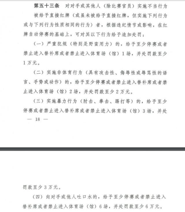 kaiyun-足协颁布2021纪律准则：实施暴力停3场 吐口水6场