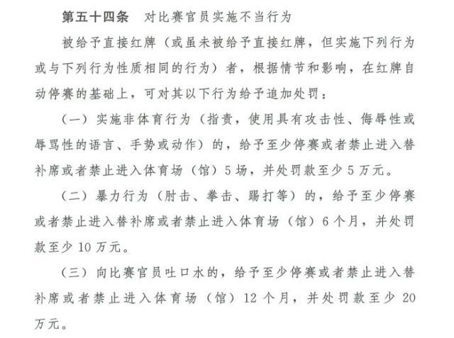 kaiyun-足协颁布2021纪律准则：实施暴力停3场 吐口水6场