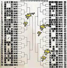 开云娱乐-国足进军12强 体坛加日本用户:画风像《灌篮高手》