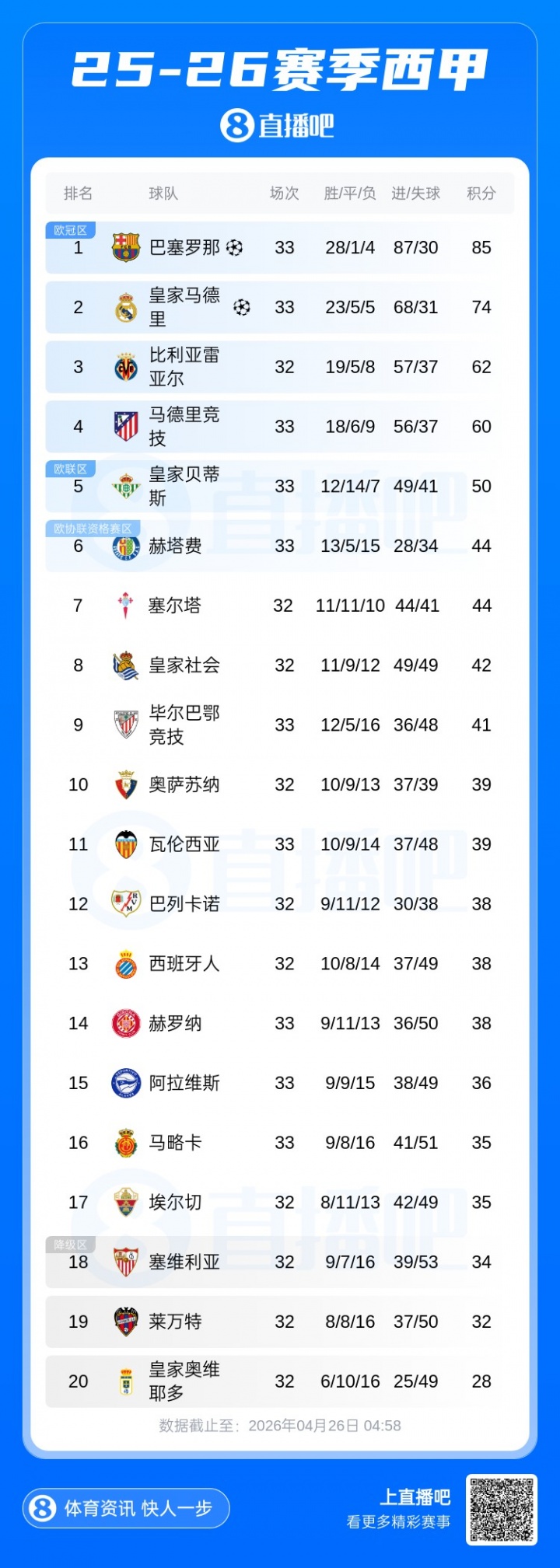 开云娱乐-早报：争冠之路如此坎坷