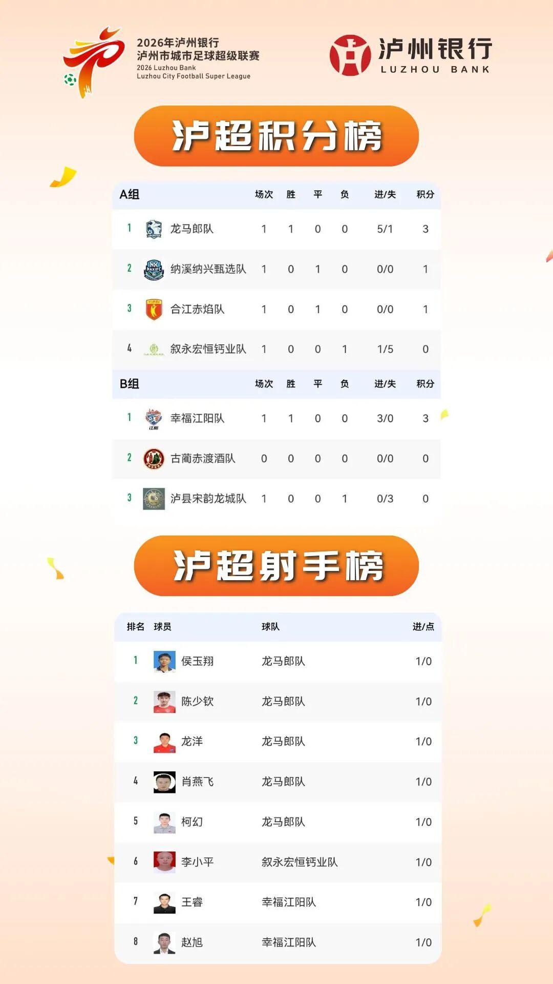 德甲
