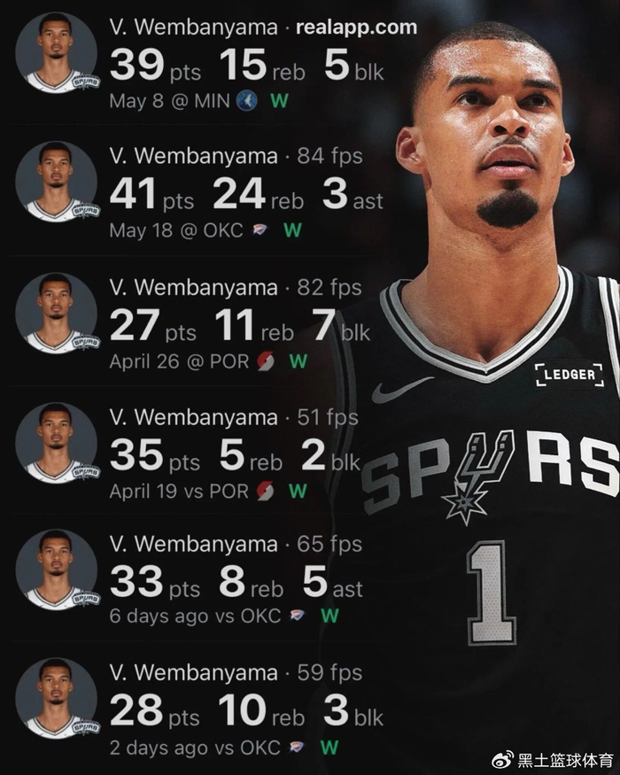 开云入口-5年2.5亿！文班主动降薪，马刺布局十年王朝，NBA新霸主诞生？|总决赛|体育赛事讨论|圣安东尼奥马刺队|文班亚马|球队_新浪体育_新浪新闻